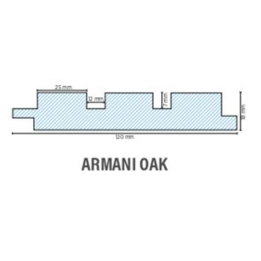 18 mm Canis MDF Rafters by "I for Interior" at Bandikodigehalli 562149 Karnataka Bangalore. Offers best price at wholesale rate. Canis MDF Rafters by Rang near me. Rang MDF RC 2002 Armani Oak Canis Rafter. Offers best price at wholesale rate. Building Material Supply, Home Interior Depot, Euro Pratik, Gala, Rang, Khidkihomes, Youcraft, Frikly, IBO. Latest MDF Rafter designs. MDF Rafters in Bangalore. MDF Rafters at Best Price. MDF Rafters in Bengaluru. Rang 0.8 mm MDF Rafters. Rang MDF Rafters near me.